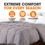 Édredon en duvet synthétique hypoallergénique toutes saisons-90895930-90895932