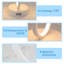 Darleane LED Flush Mount-2073513372