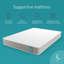 Serenity Three Zone Memory Foam And Coil Hybrid Mattress 18cm-808127353