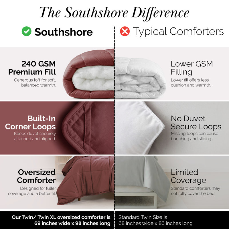 Édredon en duvet synthétique Southwest Fine Linens, Édredon simple, Marsala