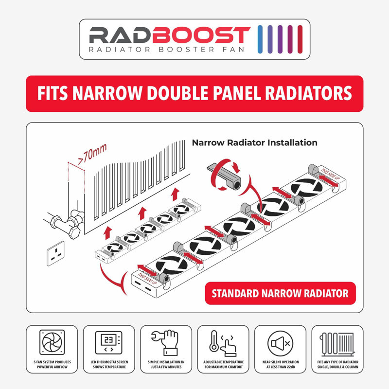 Horizontal Standard Radiator