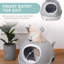 Polypropylene Enclosed Litter Box with Scoop