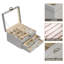 Jewellery Box +