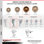 Phenolic Top Plate Caster
