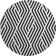 Premium Machine Washable Cerrito AMF550 Black Rug