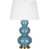 Bleu acier / laiton antique