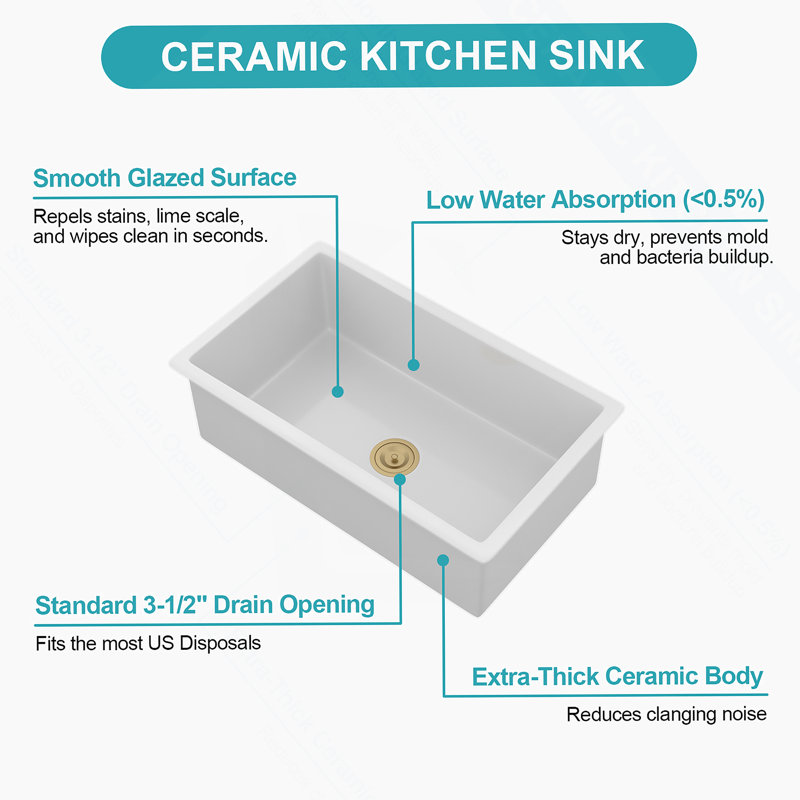 Undermount Sink, Rectangular Single Bowl Sink Basin
