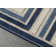 Tapis d'intérieur / extérieur à chevrons Jevan Performance