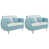 Lin / coton bleu clair