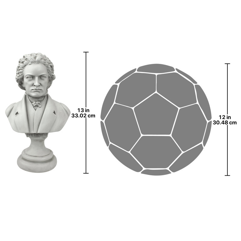 Finleyville Beethoven Great Composer Bust