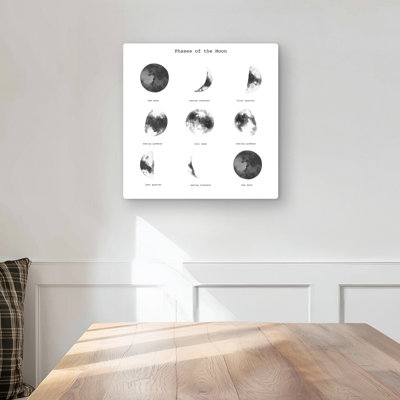 Phases of the Moon - Minimalist Earth & Galaxy Metal Print