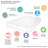 Overfilled Deep Pocket Mattress Pad White -282219133