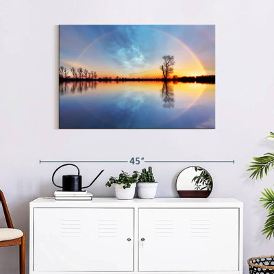Coucher de soleil Kerrick