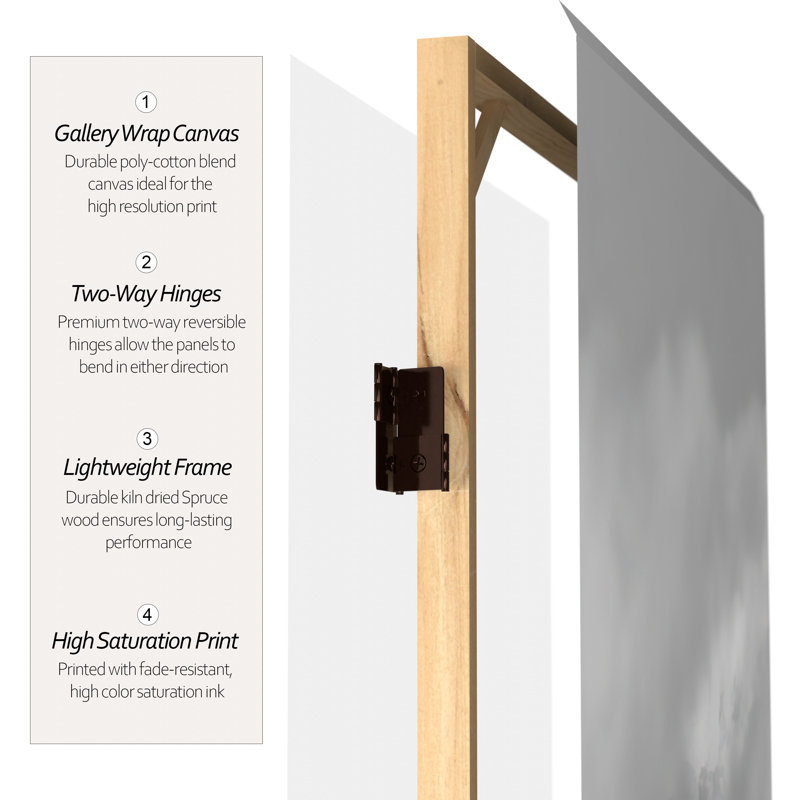 70.88" x 47.25" New York Scenes 3 Panel Room Divider, 4 ft tall