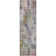 Premium Machine Washable Prisco Plum Rug