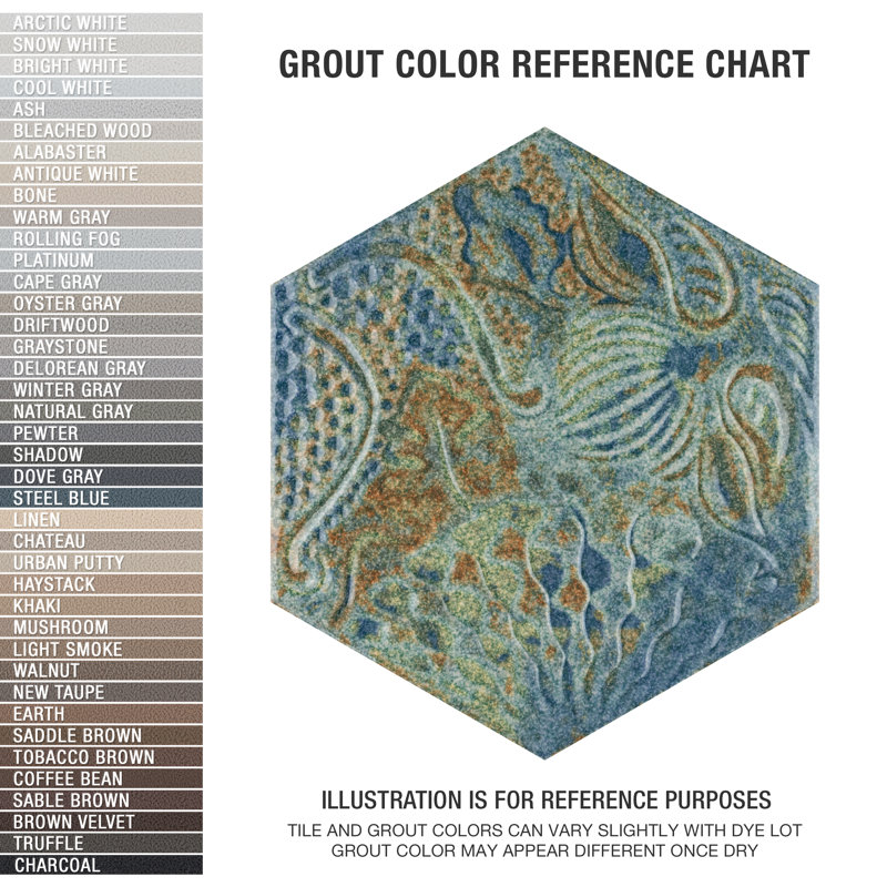 Gaudi Lux Hex 9" x 10" Porcelain Patterned Wall & Floor Tile, Ocean