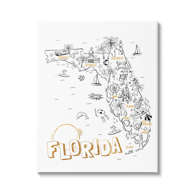 Florida State Drawing  Destinations Map Diagram " Florida State Drawing Destinations Map Diagram " Print