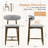 25'' Upholstered Counter Stool with Curved Back and Solid Wood Base-1871850559-1871850556