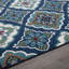 Tapis d'intérieur / extérieur bleu / vert / crème touffeté à la machine Hecht-86811405