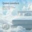 Housse de protection imperméable et hypoallergénique imperméable pour matelas en coton naturel-1820013420