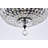 Rysing Crystal Flush Mount