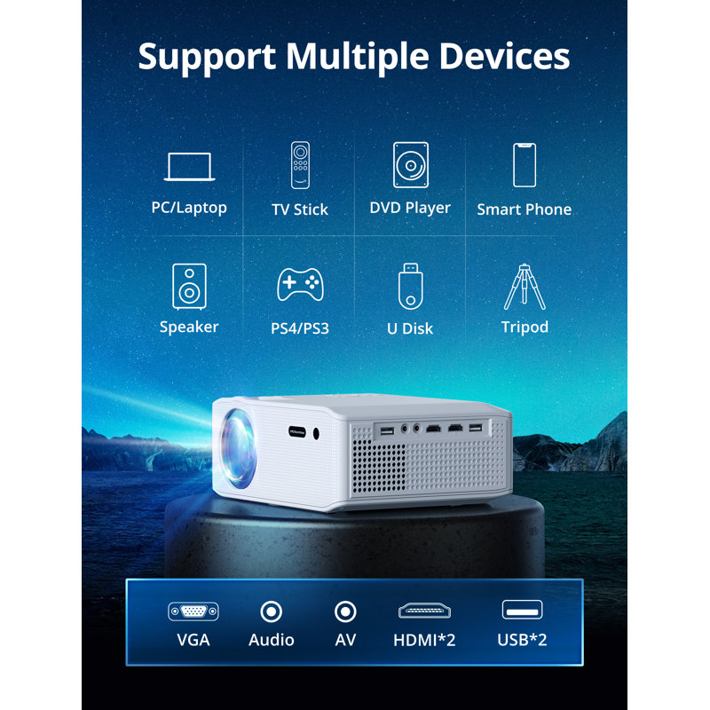 Projecteur avec Wi-Fi et Bluetooth, 5g Wi-Fi Native
