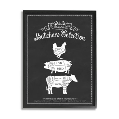 Bœuf de porc boucher de boucher