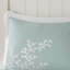 Édredon 100% coton, bourre de corail, détails décoratifs, jupe de lit à bordure et 2 taies décoratives, rembourrage surdimensionné