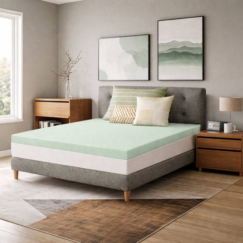 Surmatelas en mousse froide 1 po, Simple