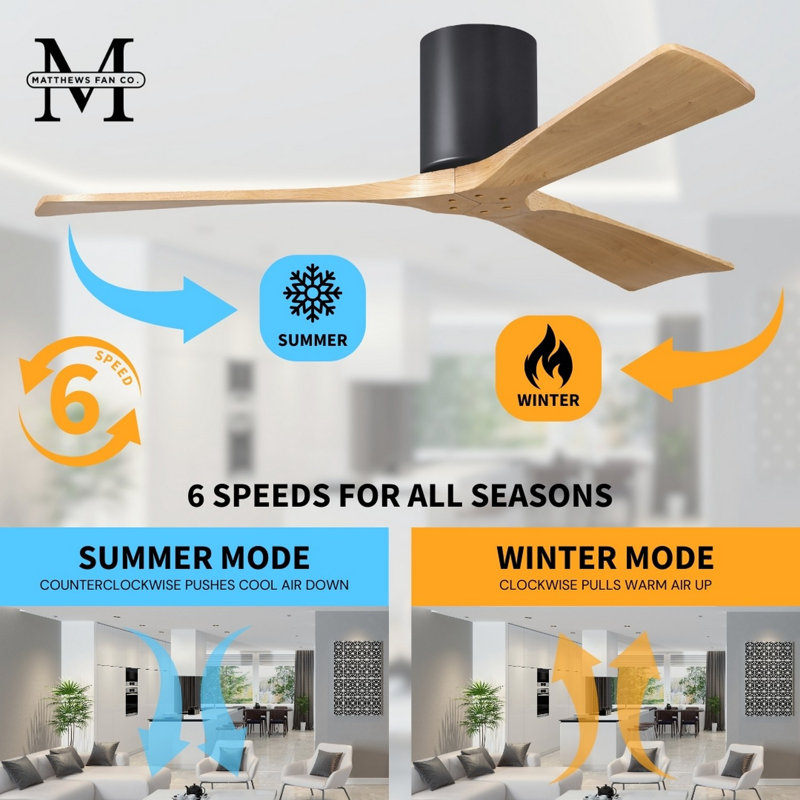Irene Ceiling Fan, Light Maple Tone, 72", Matte Black