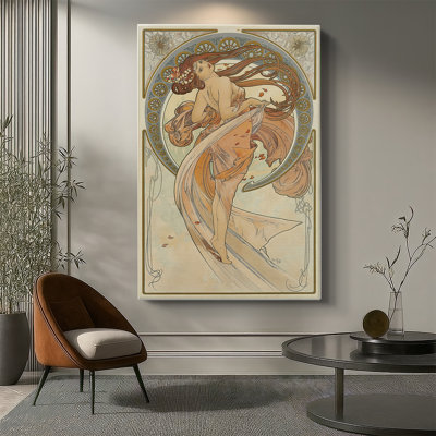 The Arts: Dance - Gallerie sur toile tendue par Alphonse Mucha