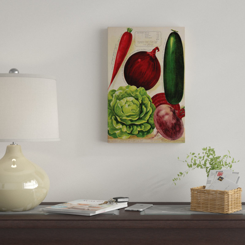 « annual of true blue blue légumes », publicité sur toile, H 12 po x l 8 po x P 0,75 po, Toile tendue, Pas de tapis