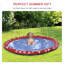 8cm Plastic Dog Pool-100521337
