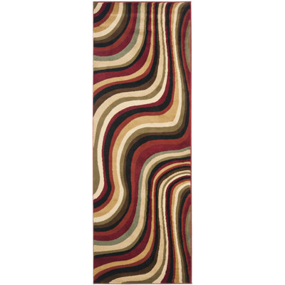 Charis Performance Abstract Rug