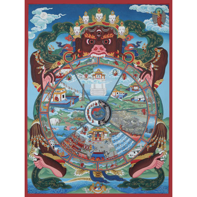 The Perfectly Crafted Wheel Of Life (Brocadeless Thangka)