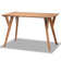 Ensemble repas Chapalet pour 3 personnes