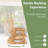 Stankiewicz 2 - Person Patio Conversation Set