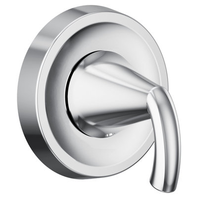 GLYDE M-CORE TRANSFER VALVE