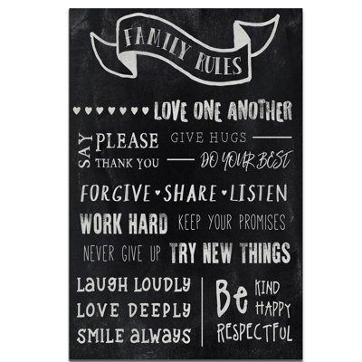 " Chalkboard Rules I "