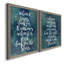 Galaxy Quote I - Ensemble de 2 encadrements d'art textuel-107609244-107609250