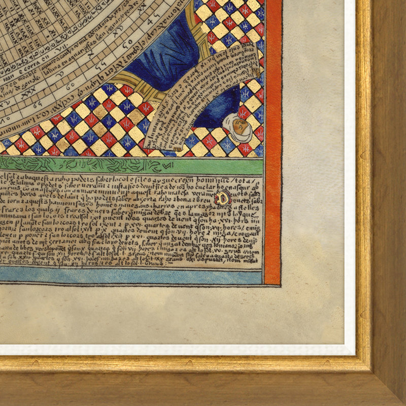 Medieval Horoscope Diagram Giclee Print