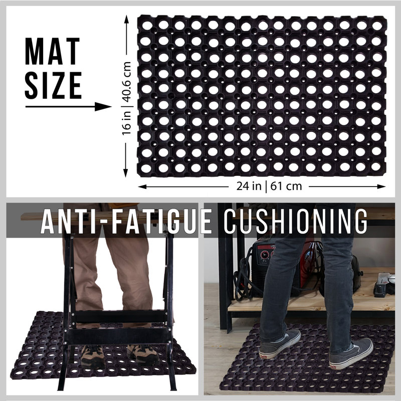 Tapis anti-fatigue Bendik