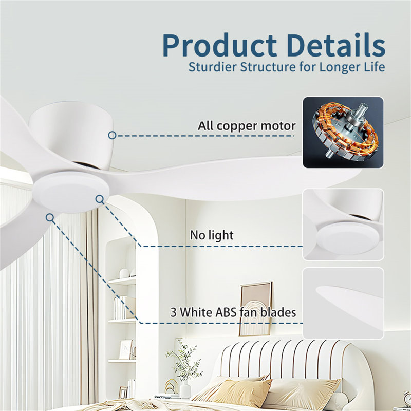 Ventilateur de plafond encastré blanc 52 "sans lumière