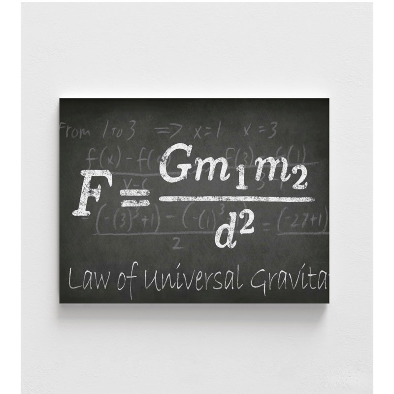 Mathematical Elements II By Ethan Harper, Framed Math Equation Painting Print, Educational Wall Art, Smart Kid Print, Framed Wall Art