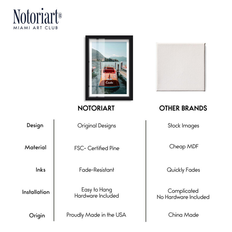 «Lakeside Luxury Shadowbox Print Travel Art Prints» par Notoriart, H 16 po x l 11 po, Noir