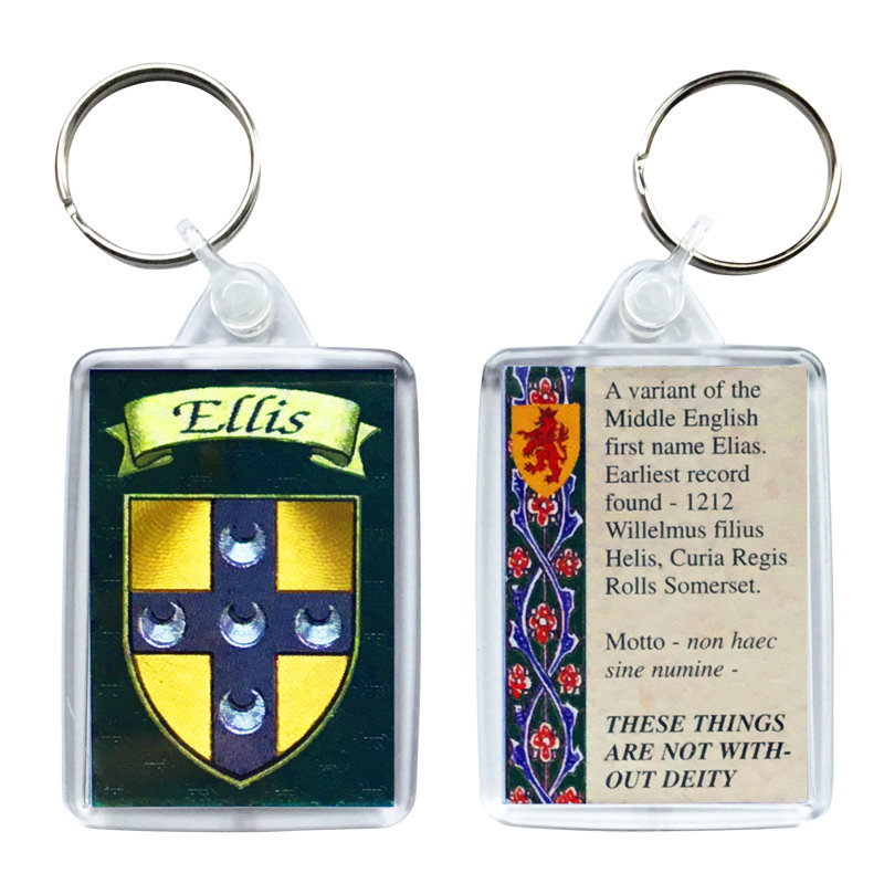 Keyring