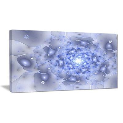 Impression sur toile tendue