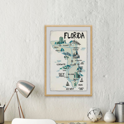 Repères en Floride - impression encadrée
