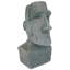 Weather Resistant UV Resistant Plastic Garden Statue