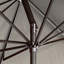 Parasol de marché 108 po Stevie-1737680321